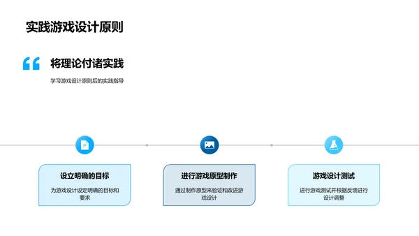 精通游戏设计艺术