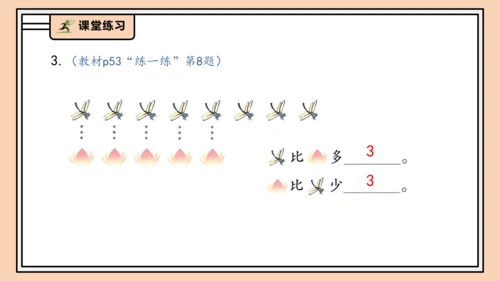 【课堂无忧】人教版一年级上册2.9 解决问题（课件）(共36张PPT)