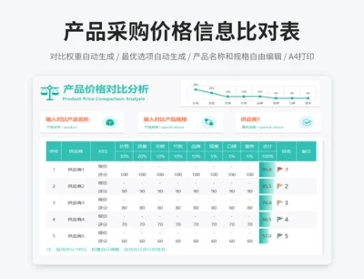 产品采购价格信息对比表