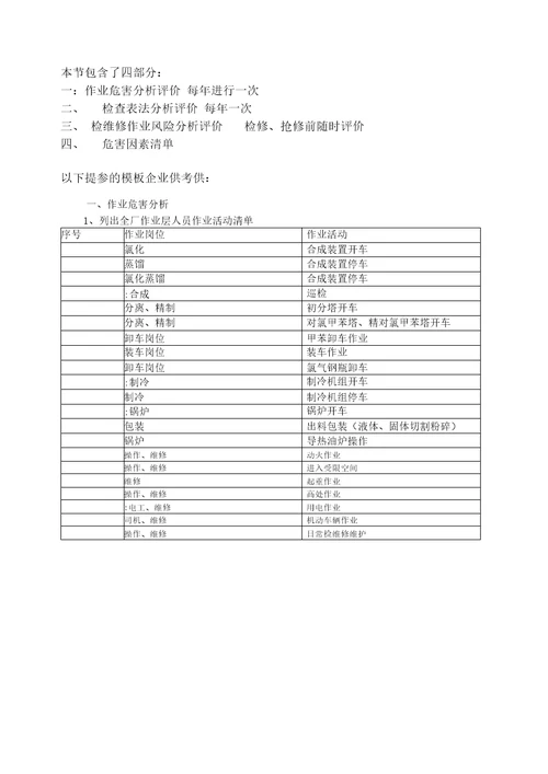 危化企业风险评价jha分析