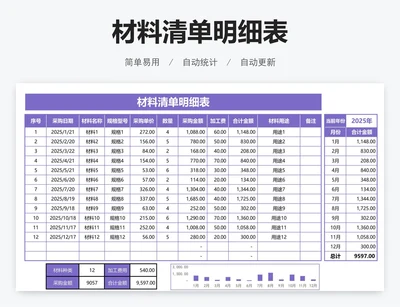 材料清单明细表