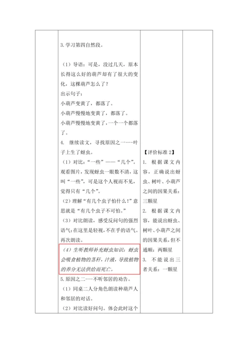 【大单元】14《我要的是葫芦》第1课时 教学设计
