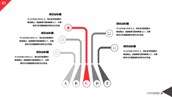 部门工作模板总结汇报通用PPT