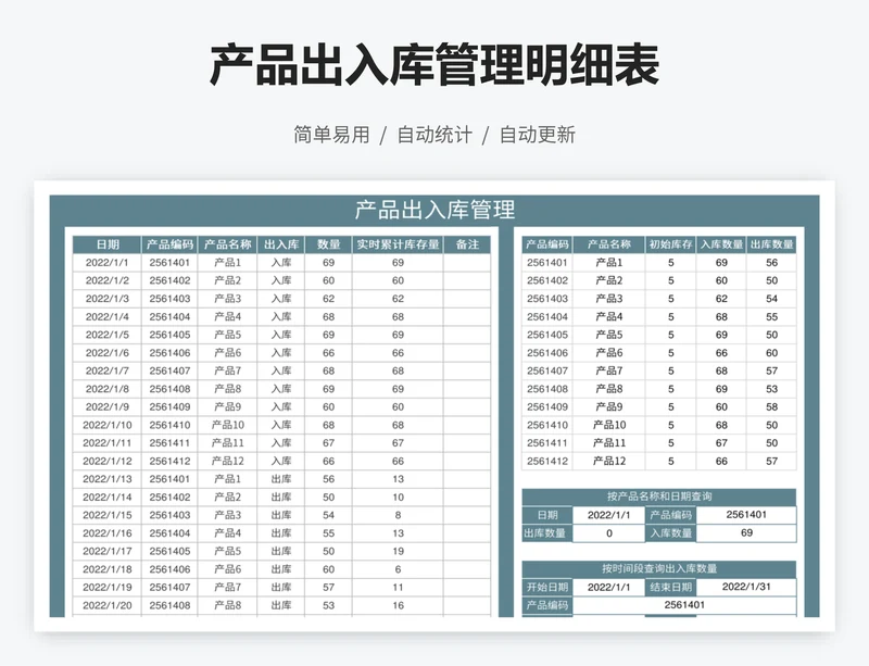 产品出入库管理明细表