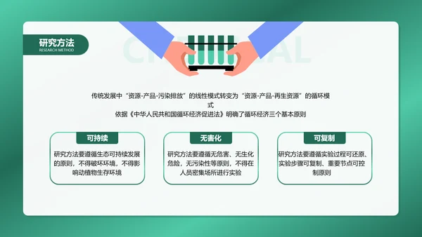 扁平风绿色化学制药专业毕业答辩PPT