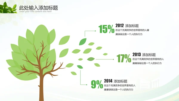 绿色环保节能生态新能源环境保护宣传动态ppt