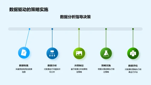 农产品数字营销新潮