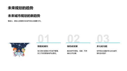 可持续城市规划