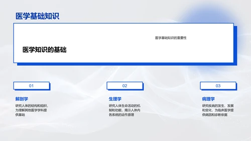 基础医学应用讲座PPT模板