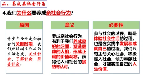 【新课标】1.2 在社会中成长（30张ppt）【2024秋新教材】2024-2025学年八年级道德与
