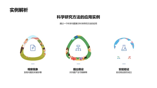 初一科学课程启动PPT模板