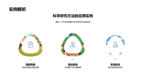 初一科学课程启动PPT模板