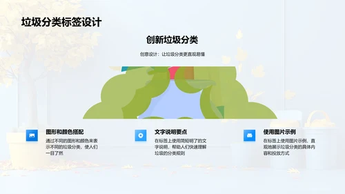 环保教育创新报告PPT模板