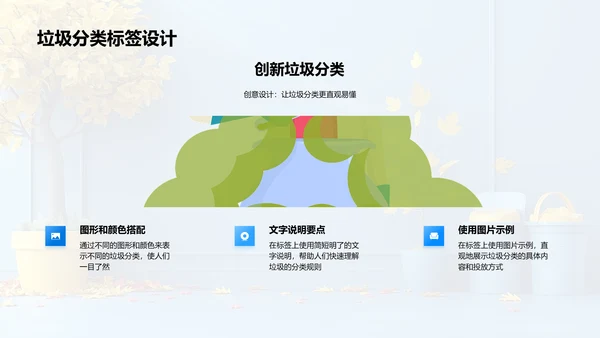环保教育创新报告PPT模板