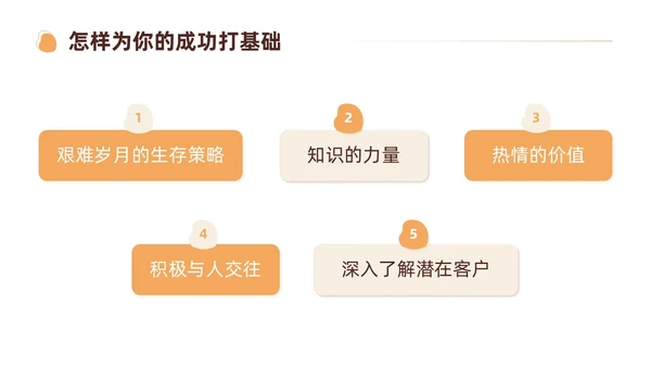 简约风保险销售工作报告PPT模板