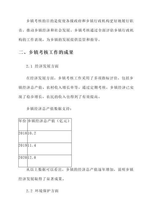 乡镇考核工作总结报告