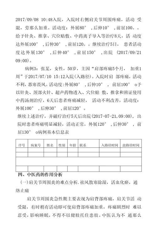 肩凝证肩关节周围炎中医诊疗方案临床疗效总结分析报告