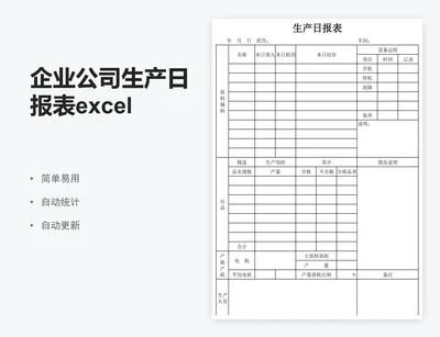 企业公司生产日报表excel表格模板