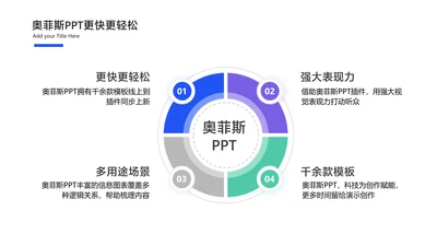 简约风白色总分关系4项PPT