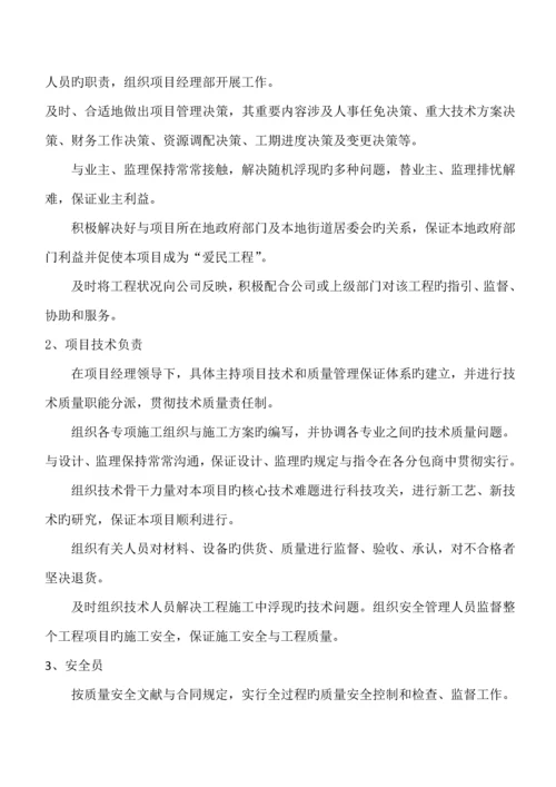 回旋钻灌注桩综合施工专题方案.docx