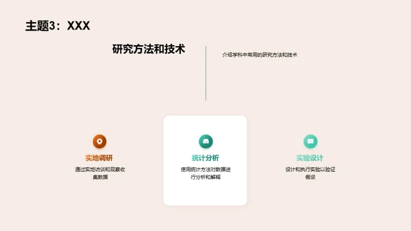 学科探秘之路