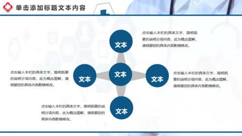 制药企业药品研究医疗机构汇报通用PPT模板
