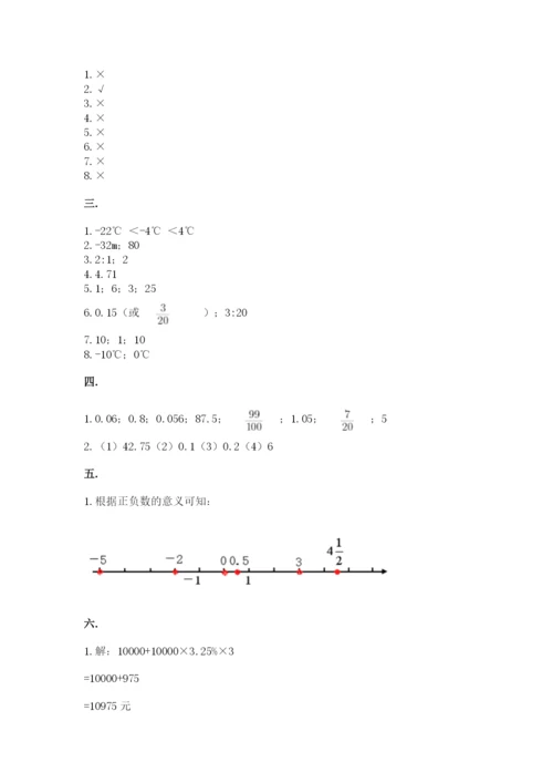 小学毕业班数学检测卷及答案.docx