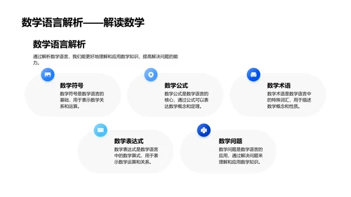 数学知识汇报PPT模板