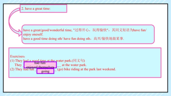 Unit9 单元复习 课件（人教八下Unit9 Have you ever been to a mu