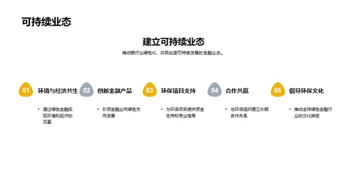 绿色金融新篇章