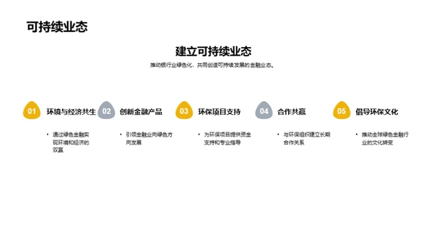 绿色金融新篇章