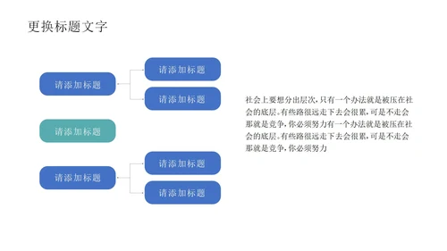 白底几何形状总结汇报述职PPT模板