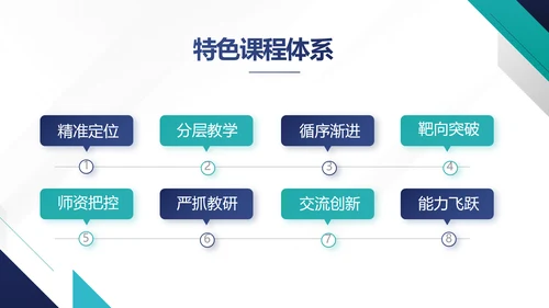 蓝色简约知识竞赛答题动态PPT模板