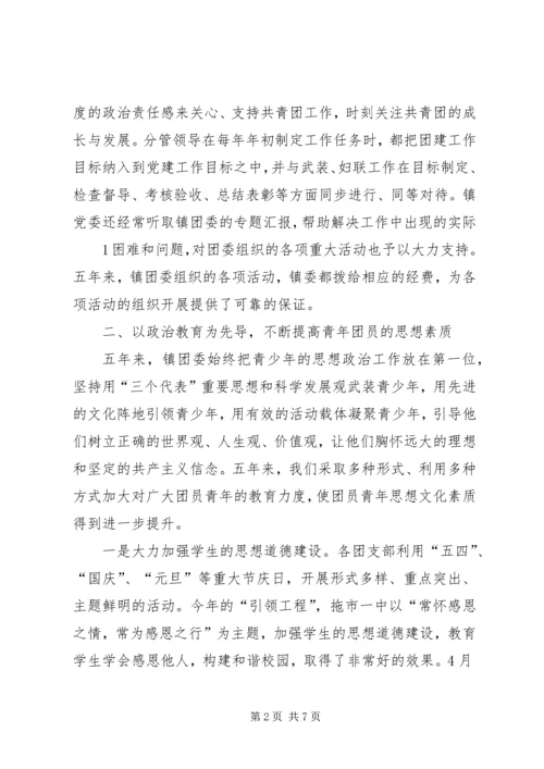 在共青团乡第八次代表大会上的报告 (4).docx