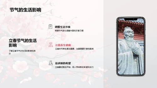 解析立春节气