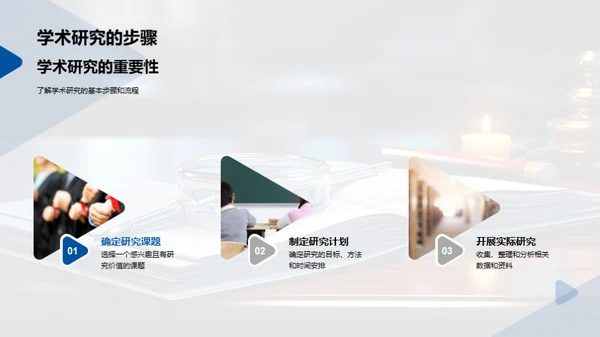 探索学术研究之路