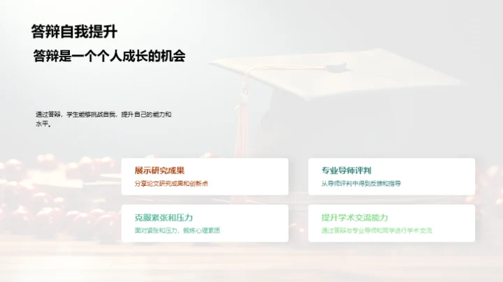 答辩之路艰辛探索