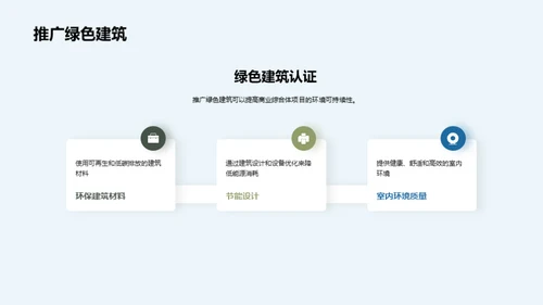 绿色转型下的商业综合体