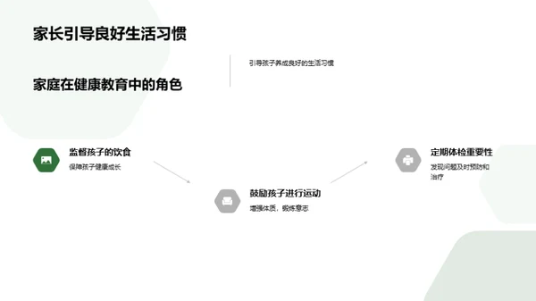 一年级健康养成指南