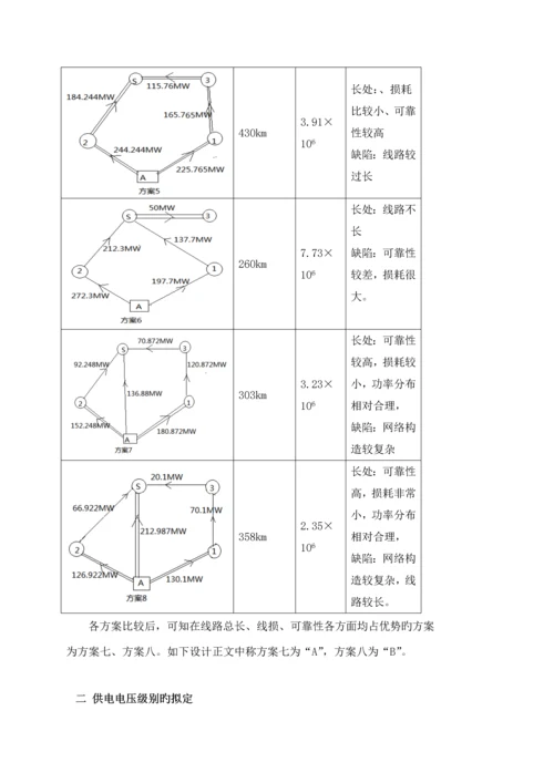 电网优质课程设计梁璐.docx