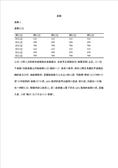 APA论文格式模版