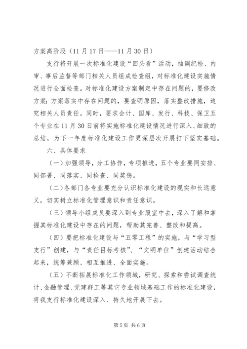 银行标准化管理实施方案 (5).docx