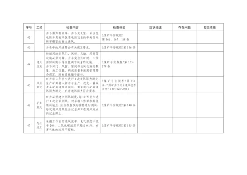 安全体检表0.docx