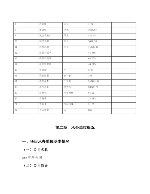 邵武项目可行性研究报告参考范文分析样例模板