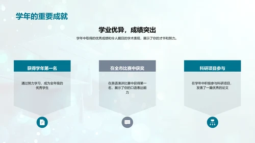 毕业赠言报告