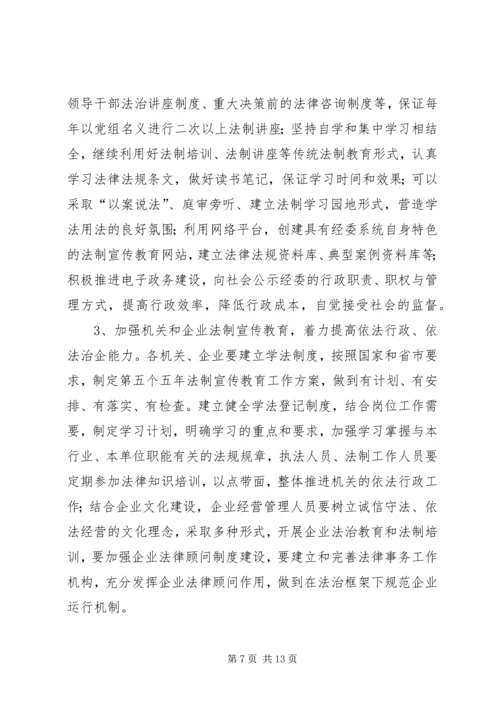 市经委系统五五普法工作规划 (3).docx