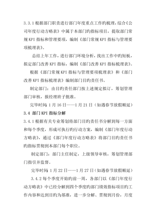 公司绩效管理实施标准细则.docx