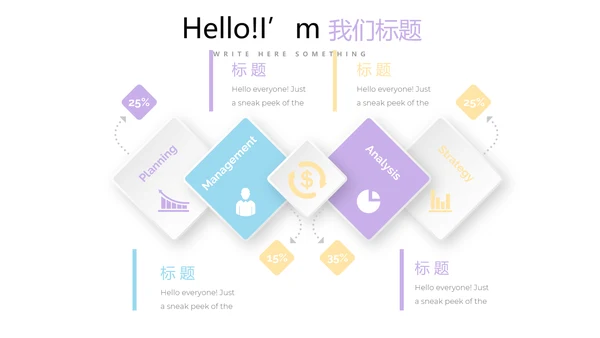 公司产品介绍宣传通用PPT动态模板