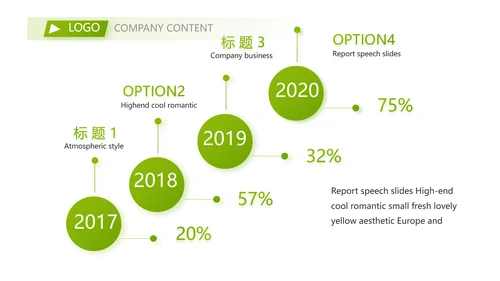 社会保险关爱呵护您的一生保险医疗动态PPT