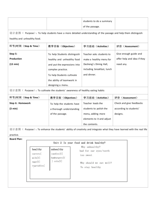 Module 4 Healthy food 模块单元整体教学设计（表格式）